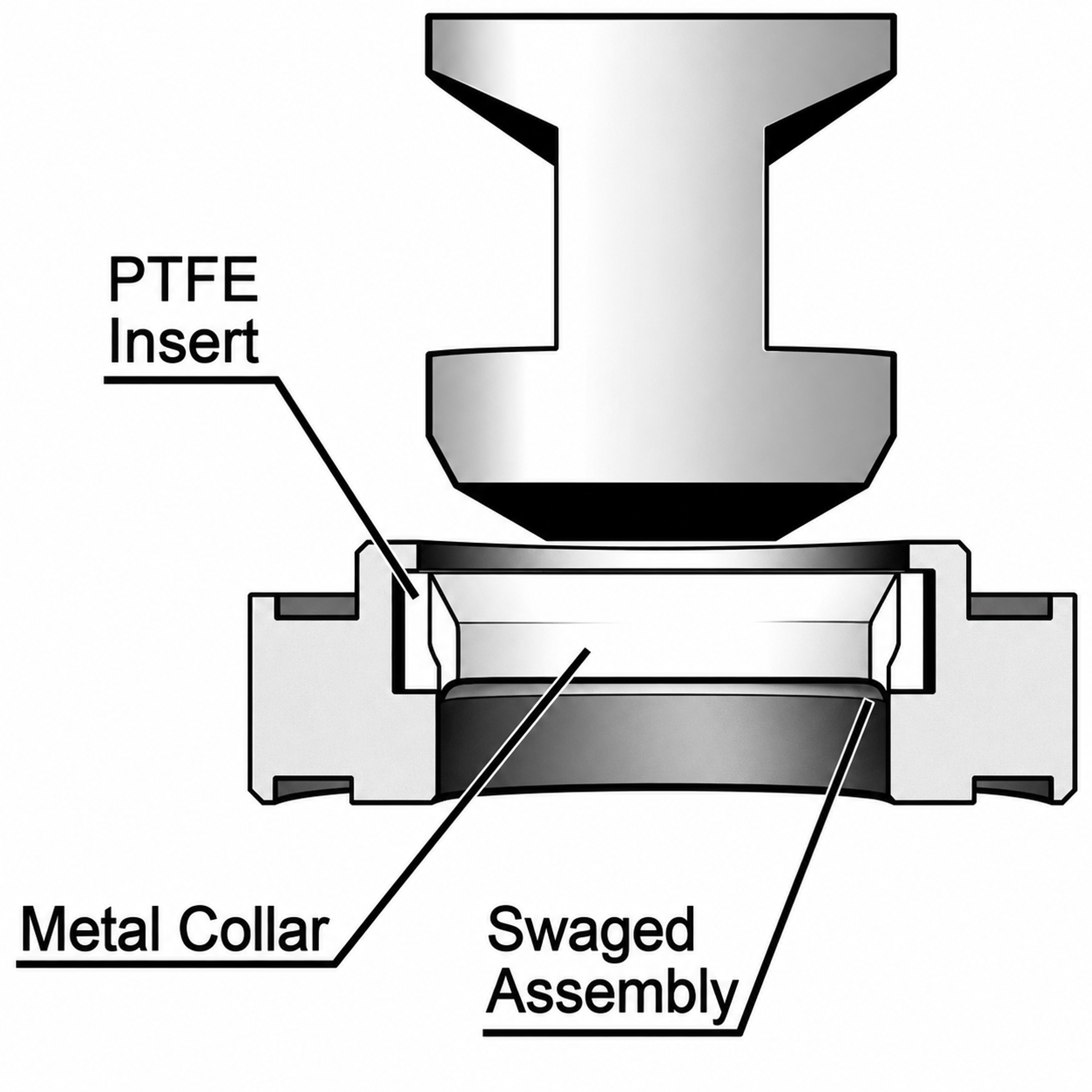 Figure 17. Separation of shutoff and throttling functions in an axial multistage trim