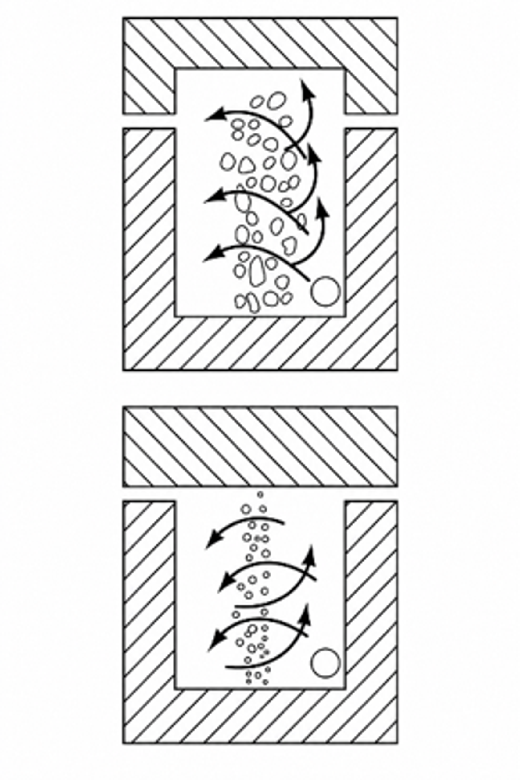 Figure 4.2. Vortex cavitation device showing tangential admission and axial core/outlet features. [14]