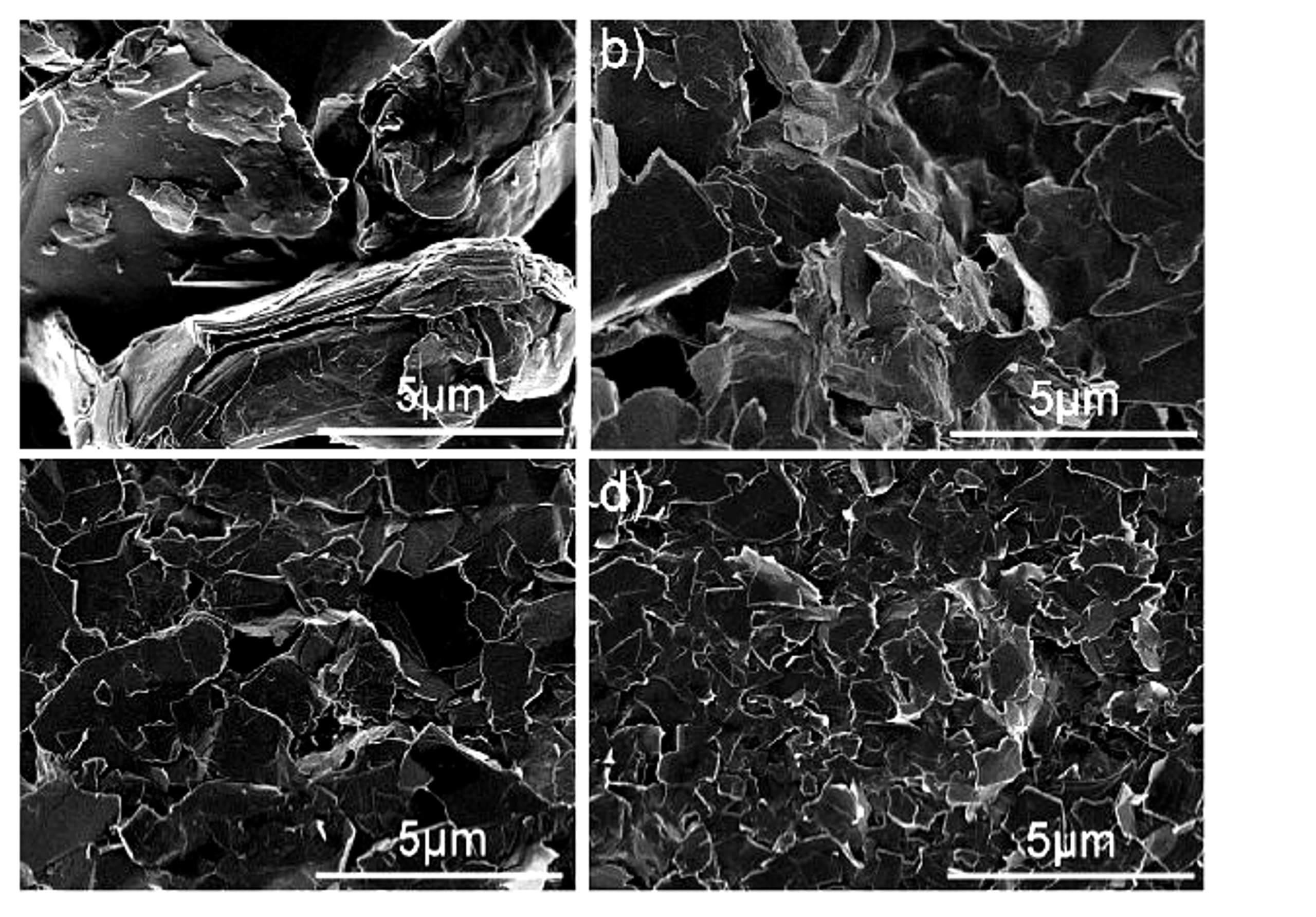 Figure 8.2. Images of graphite morphology after 0, 1, 5, and 100 passes through a Microfluidizer processor at 30,000 psi