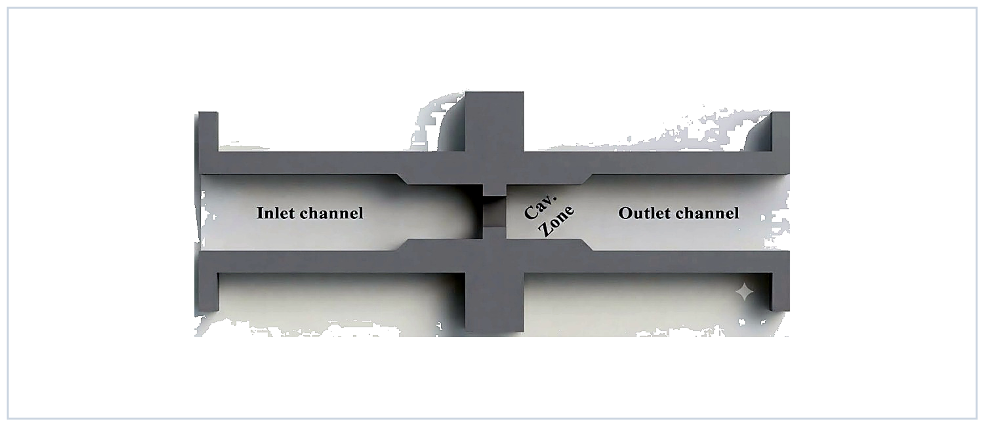 Figure 9.1. Controlled flow cavitation device used in grain slurry pretreatment