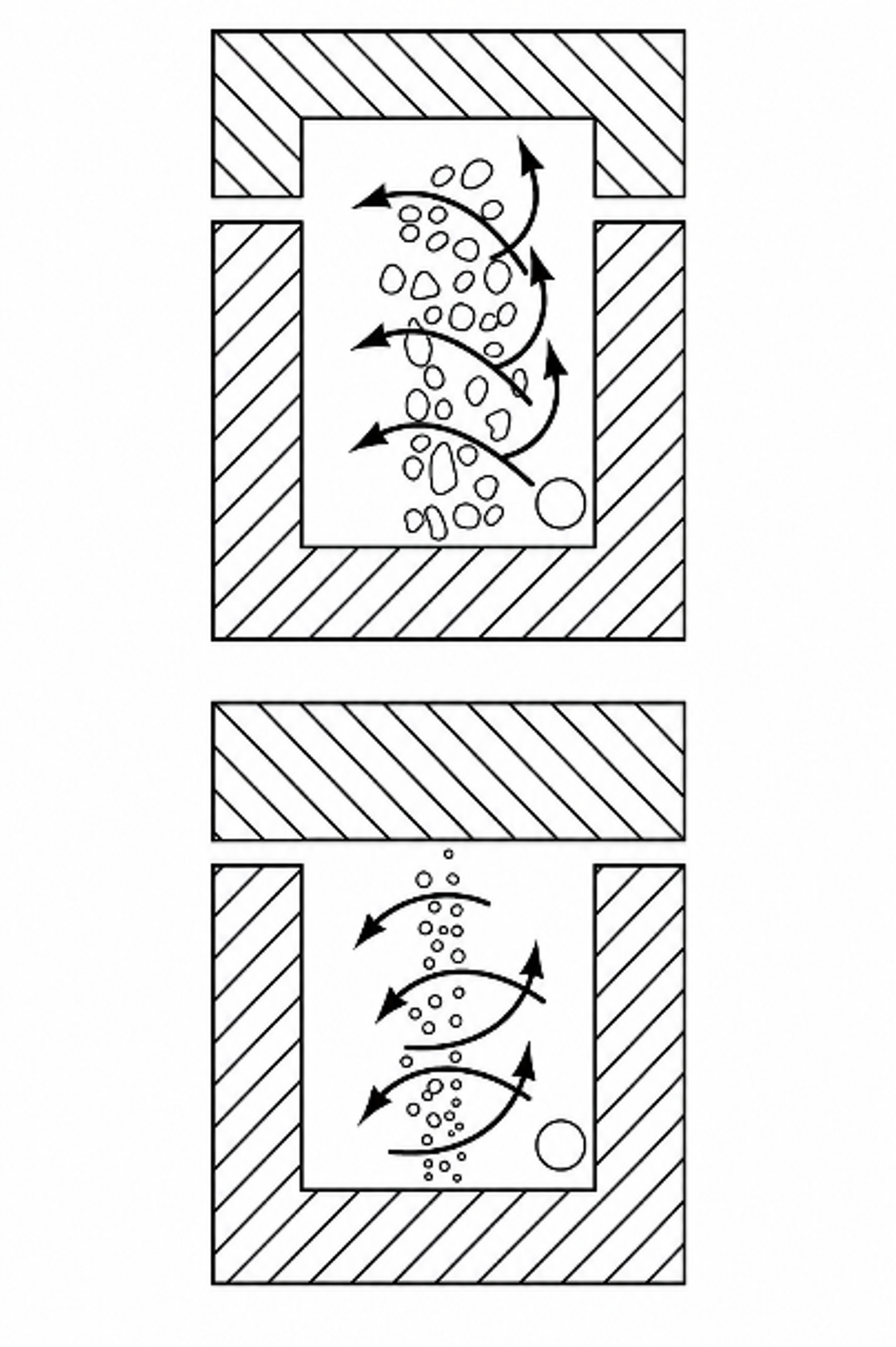 Figure 10. Tangentially fed vortex cavitation chamber with alternative open and closed cavity configurations