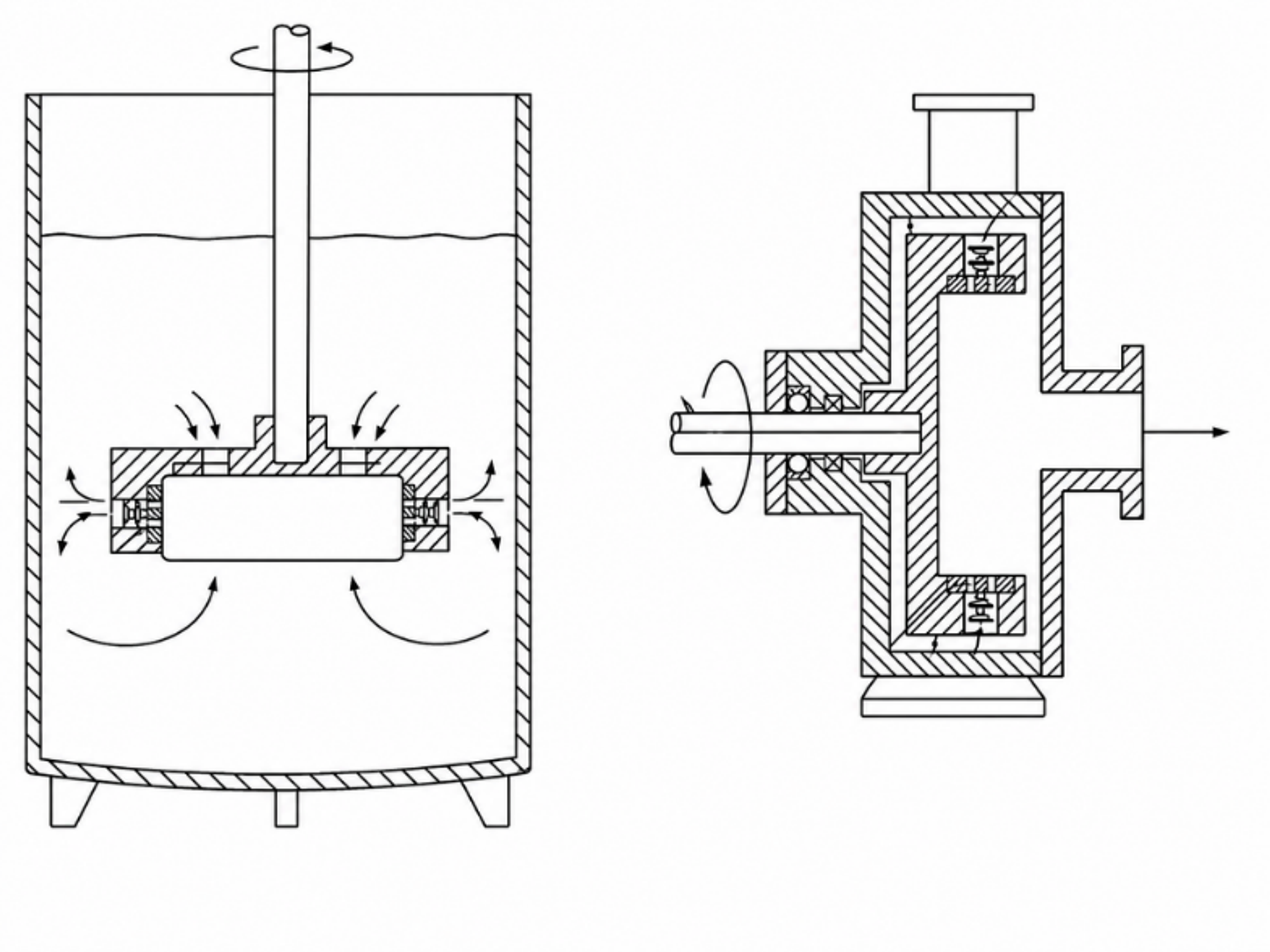 Figure 24. Tank mounted and inline rotating cavitational mixing and pumping arrangements